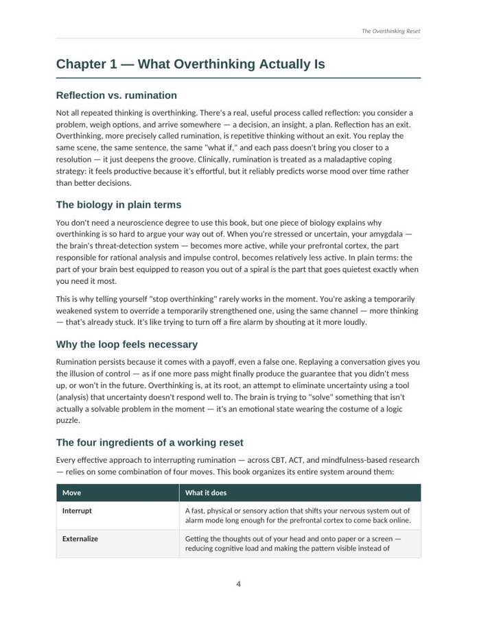 Preview page: The four ingredients of a working reset