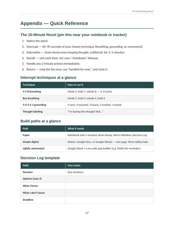 Preview page: Appendix quick reference